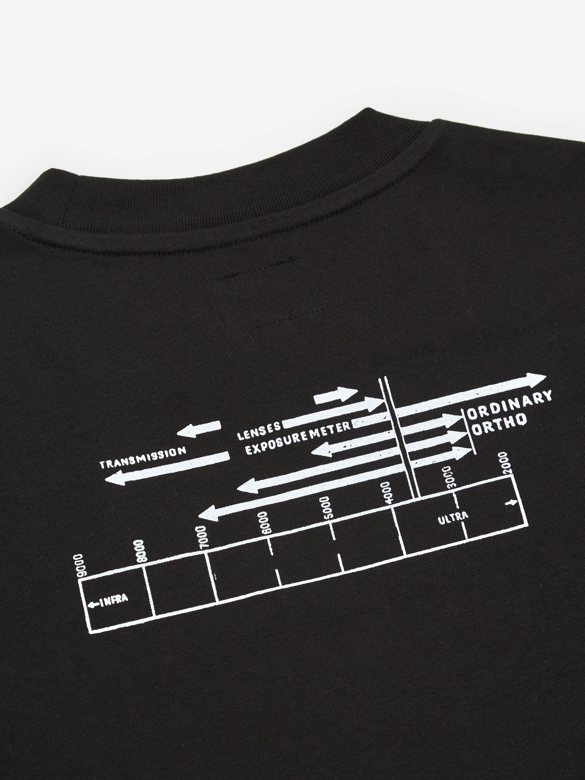 The Trilogy Tapes Limits Of Human Vision Shortsleeve T-Shirt - Black - Image 5